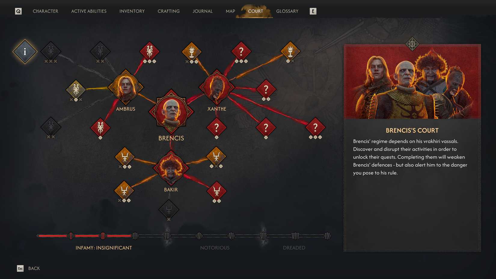 Brencis's court system in The Blood of Dawnwalker.