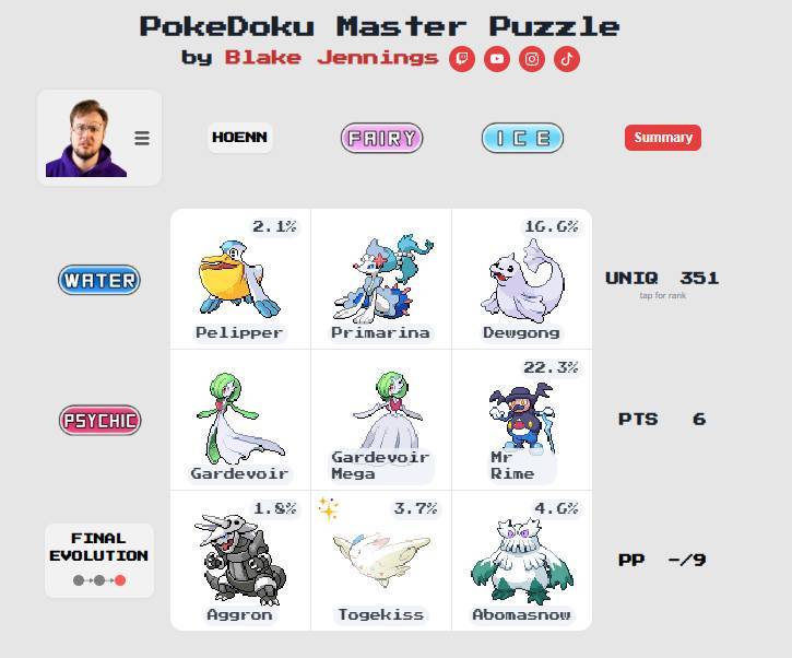 The PokeDoku daily game.