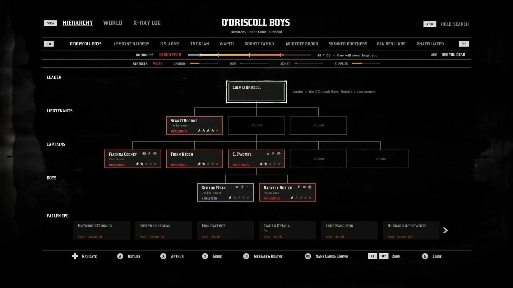 Nemesis system screen from the enRage mod