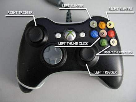 Why game accessibility matters
