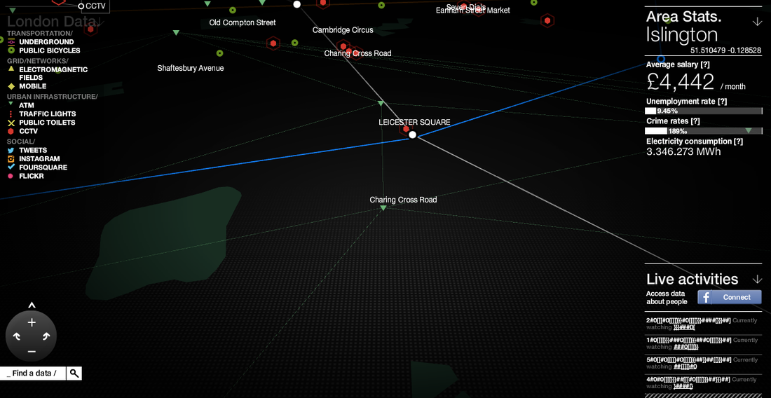 Watch Dogs dev video shows the making of WeareData info tracking website