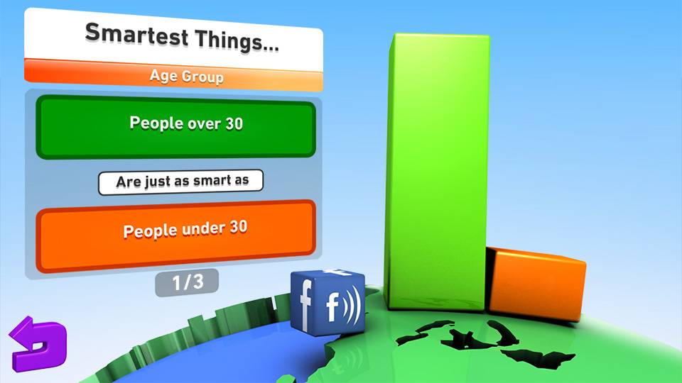 'Smart As' screenshots