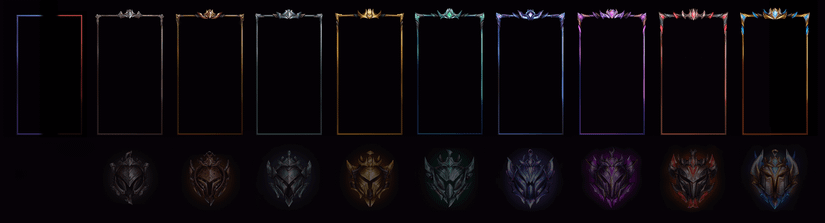 Bronze and Iron players are getting loading screen borders