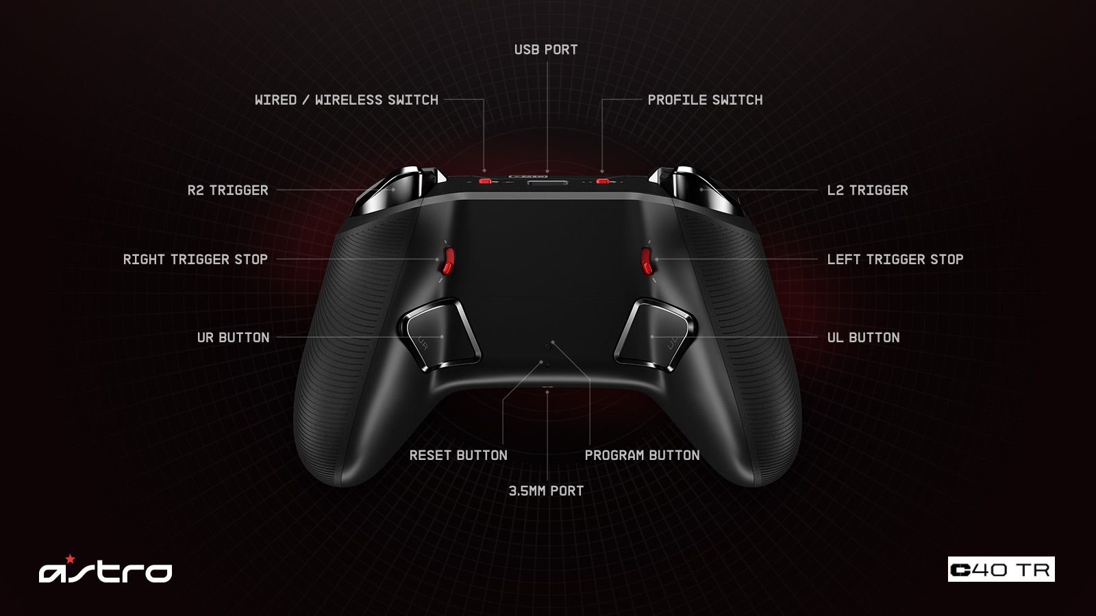 Astro's $199.99 PS4 controller offers 'Elite' levels of customization