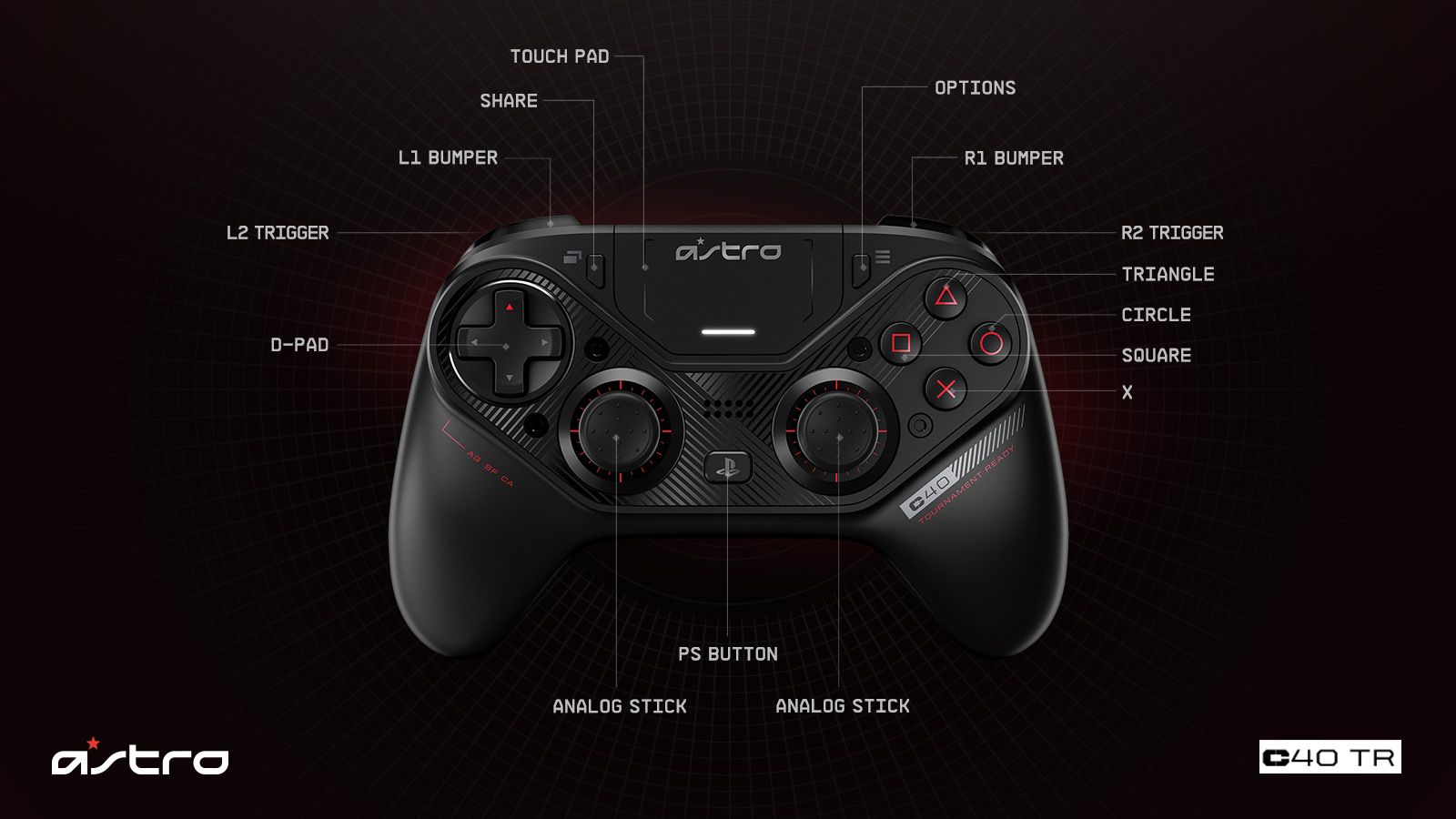 Astro's $199.99 PS4 controller offers 'Elite' levels of customization