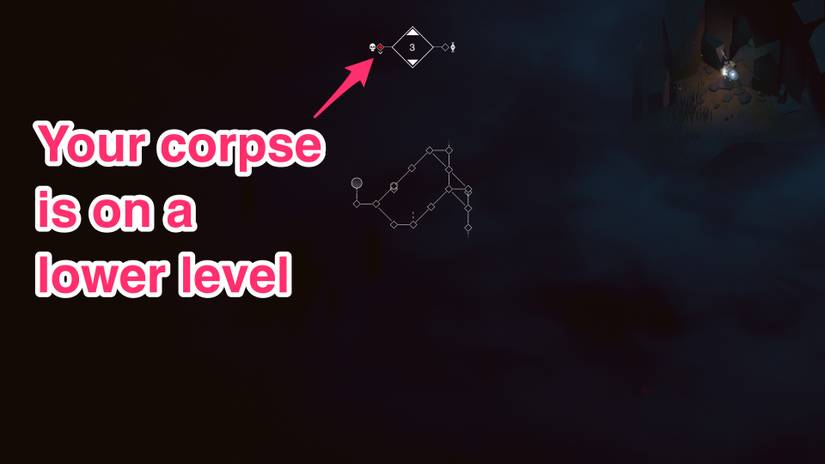 Beginner’s guide to Below