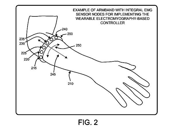 Microsoft secures patent for wearable controller