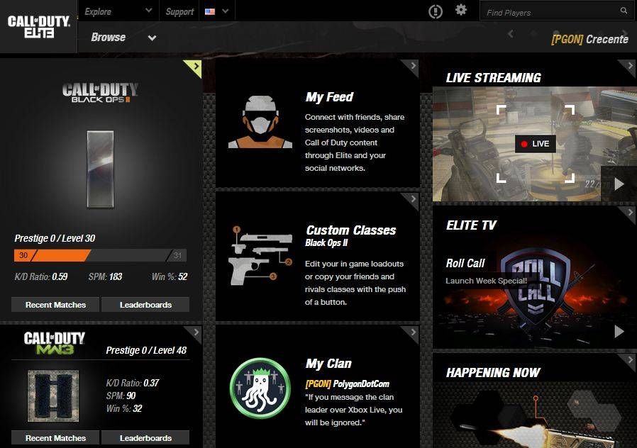 The evolution of Call of Duty Elite