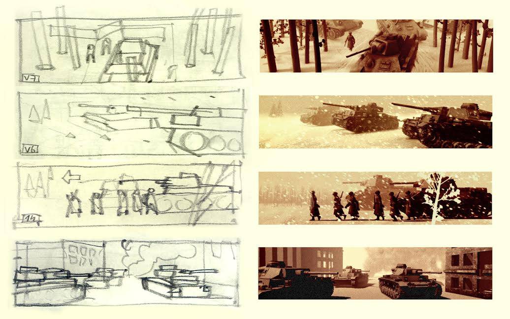 Looking back: Unity of Command
