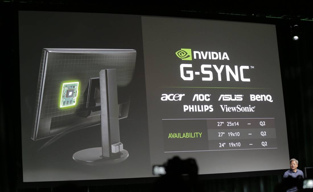 Nvidia G-Sync integrated monitors coming Q2 2014