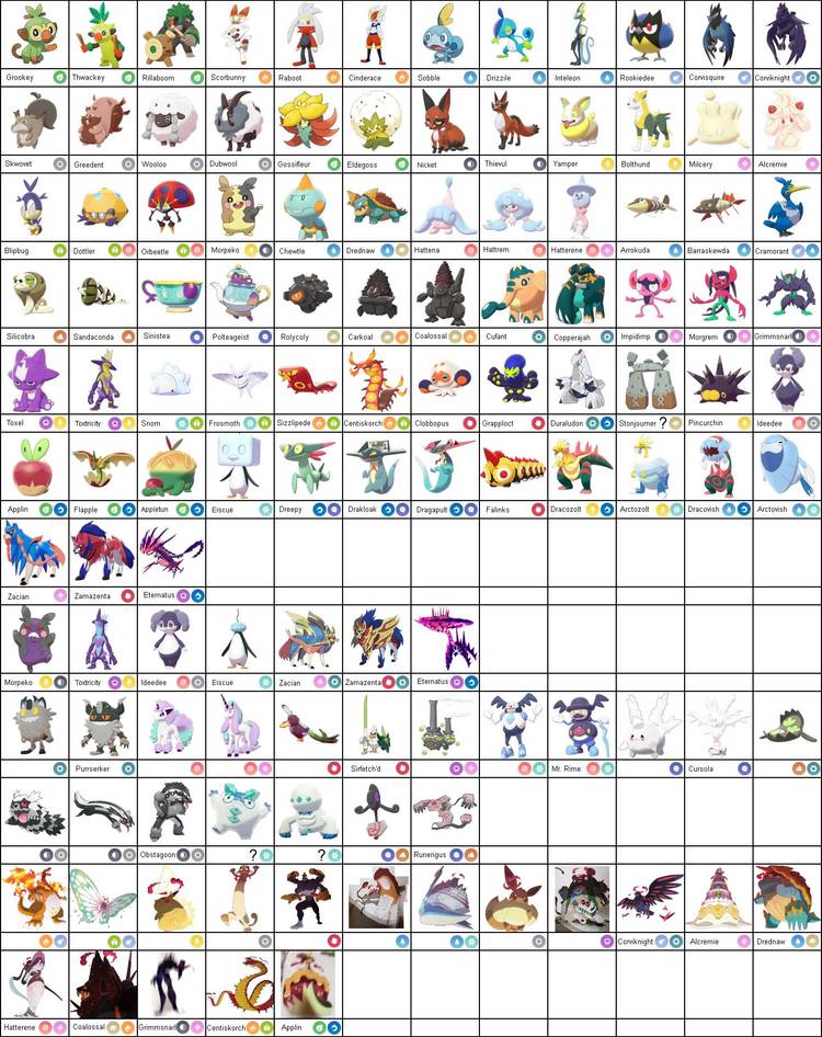 pokemon sword and shield full card list PokeDATA Up to date & (Pokemon) list! Pokmon TCG Sword & Shield