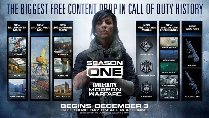 Call of Duty: Modern Warfare season one DLC, battle pass detailed