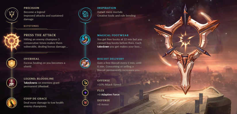 Aphelios champion guide: skills, runes, items, counters and synergies