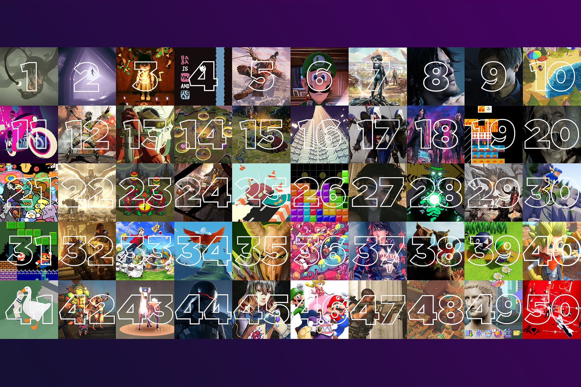 The 50 best games of 2019