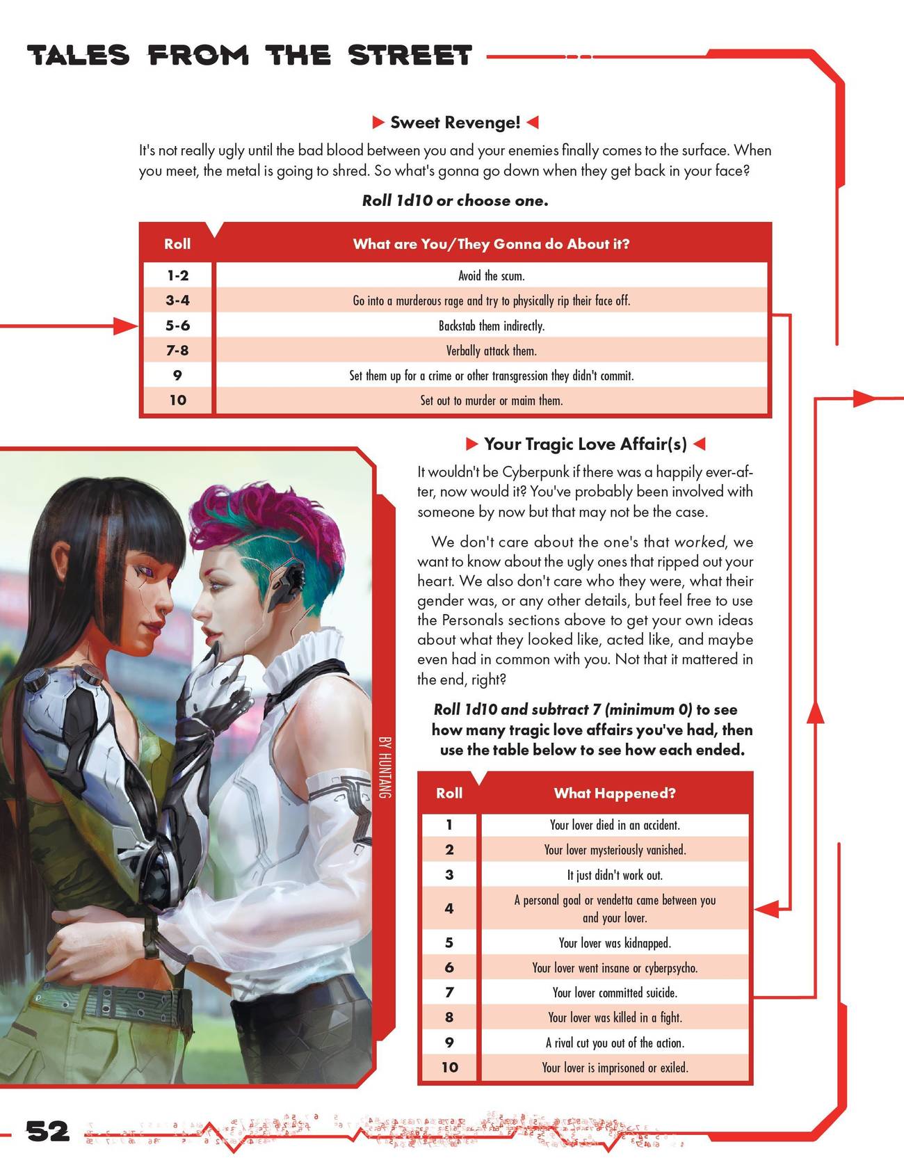 Cyberpunk Red RPG is a funhouse mirror version of our troubled, modern ...