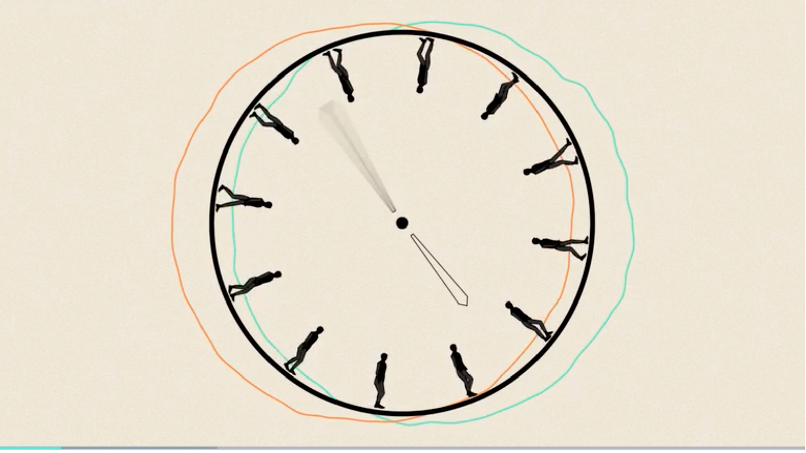 Time Loop Collapse The science behind (and in front) of timeloops