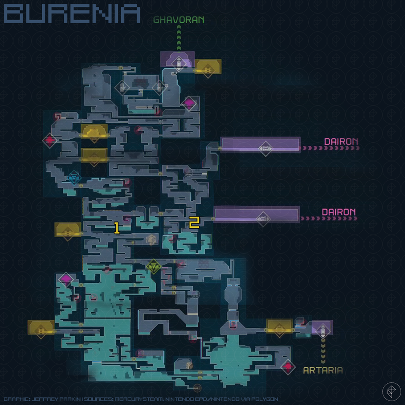 Metroid Dread Dairon walkthrough guide