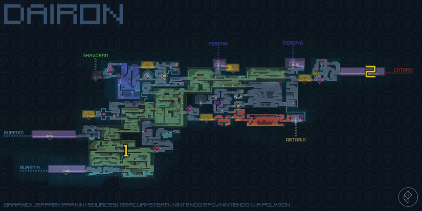 Metroid Dread Dairon walkthrough guide