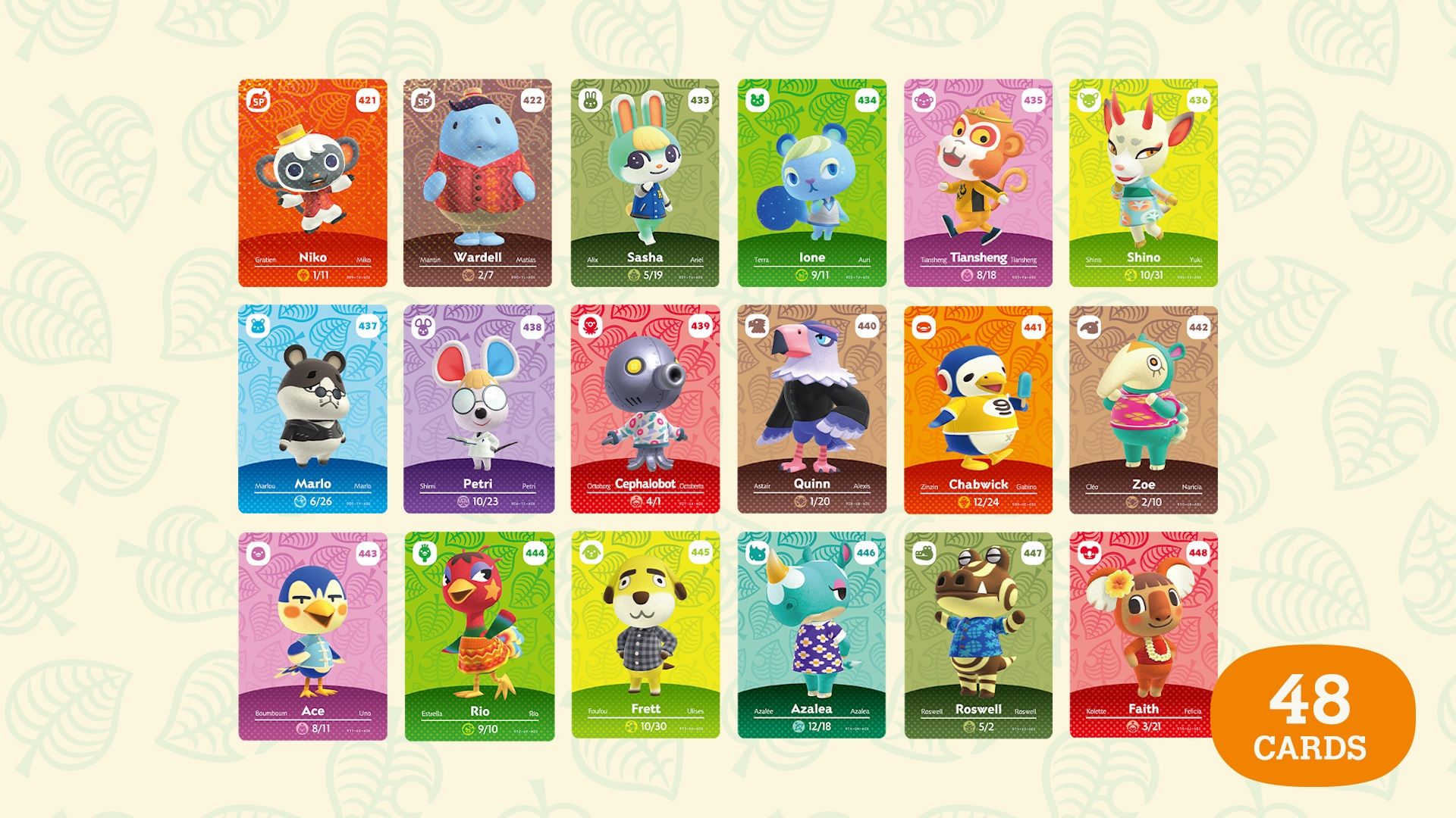 Animal Crossing amiibo Series 5 buyer's guide