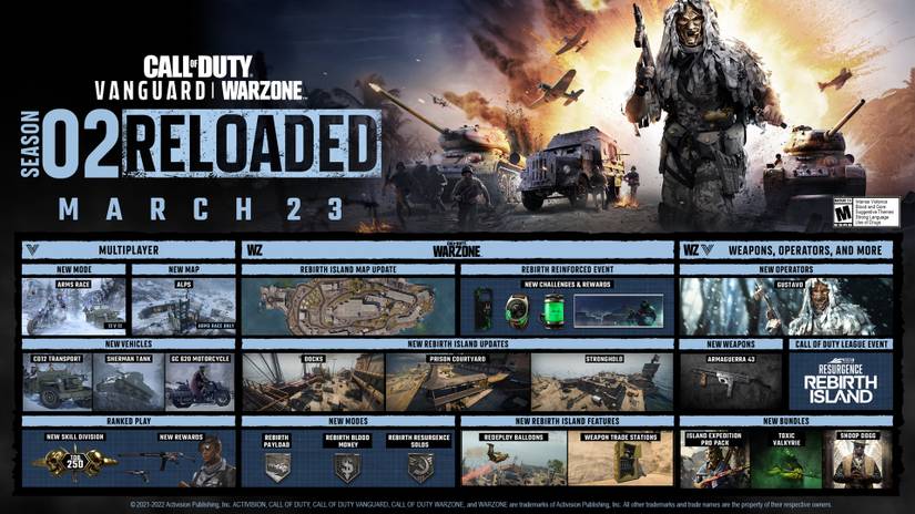 Call of Duty season 2 Reloaded brings Snoop Dogg to Warzone and Vanguard