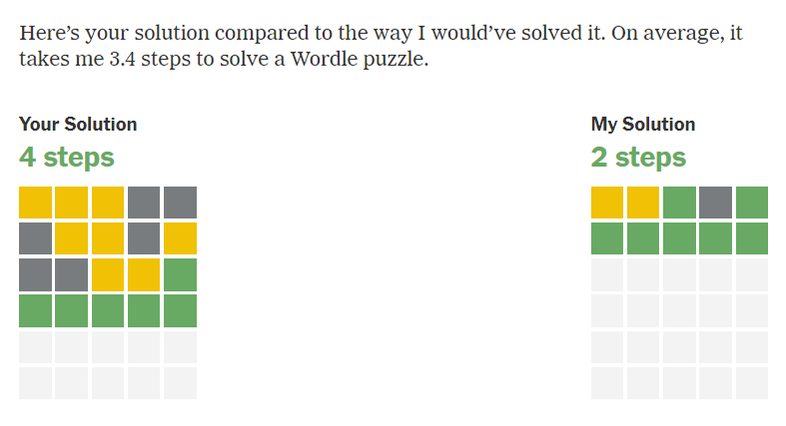 WordleBot analyzes Wordle to help you play better
