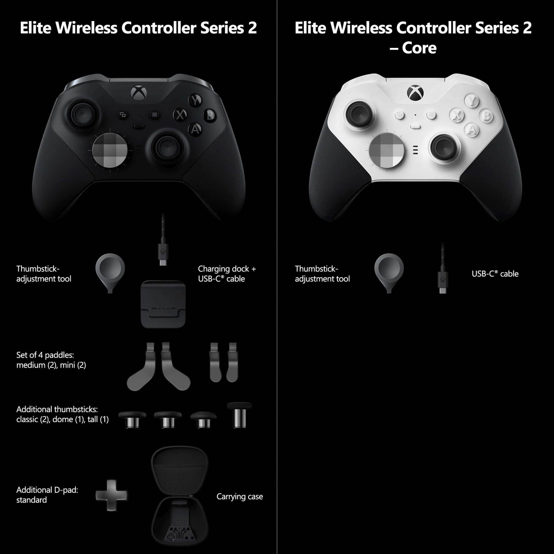 Xbox Elite Series 2 Core ホワイト　アタッチメントセット Amazon.com: eXtremeRate Replacement Bottom Shell for Xbox One