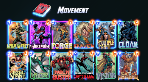 Marvel Snap’s best Pool 2 decks