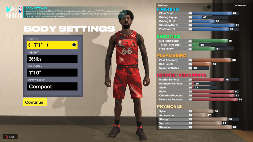 NBA 2K23 best builds guide for MyCareer at all 5 positions