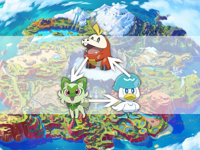 Paldea Types Pokemon Scarlet and Violet Reveal Two New Paradox Tera Raids