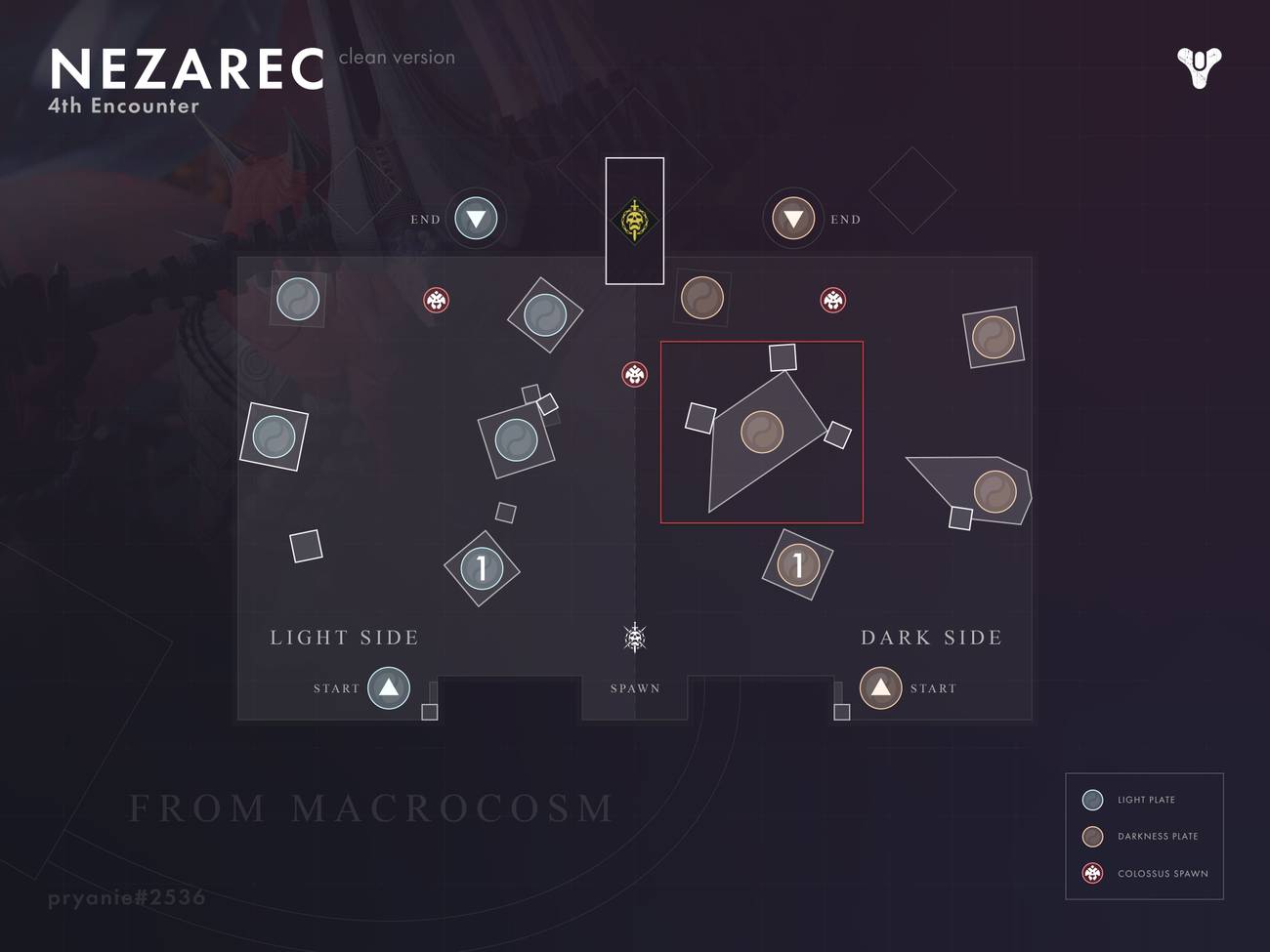 Root of Nightmares raid walkthrough in Destiny 2: Lightfall