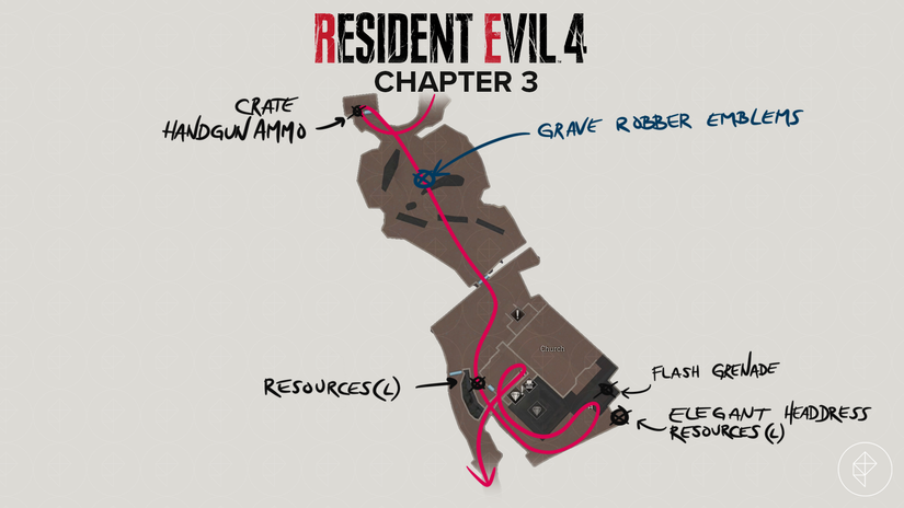 Chapter 3 guide (Lake, Town Hall, Fish Farm) in Resident Evil 4 remake