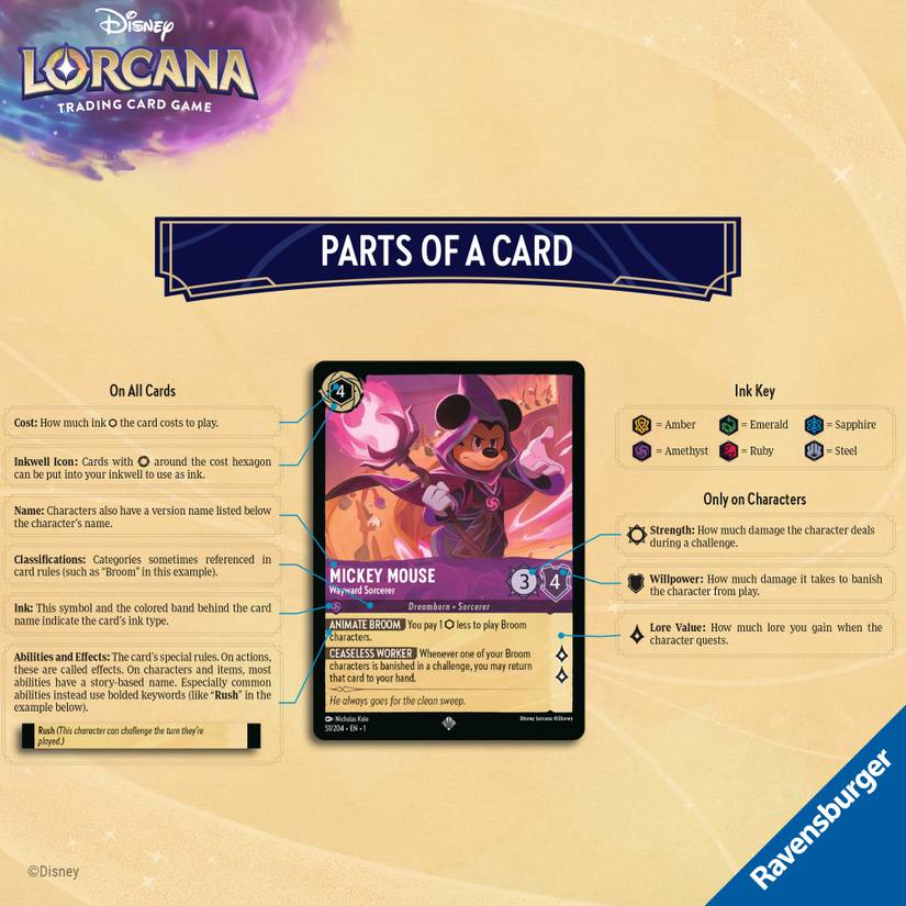 Disney Lorcana review: Disney's TCG blends fandom, strategy, and depth Disney Lorcana review: Disney's TCG blends fandom, strategy, and depth