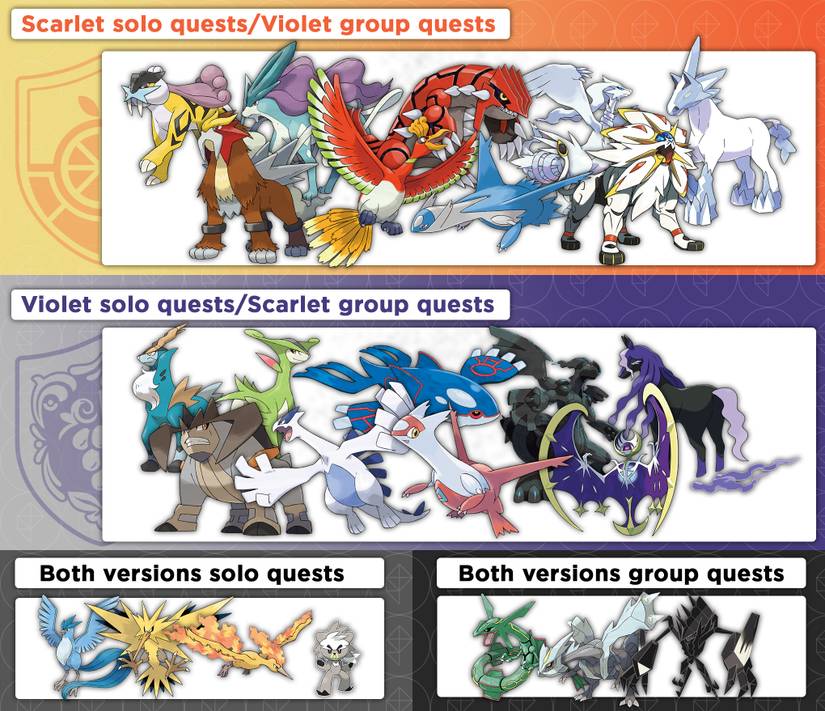 All Snackworth Legendary Pok mon Locations In Pok mon Scarlet And Violet all-snackworth-legendary-pok-mon-locations-in-pok-mon-scarlet-and-violet