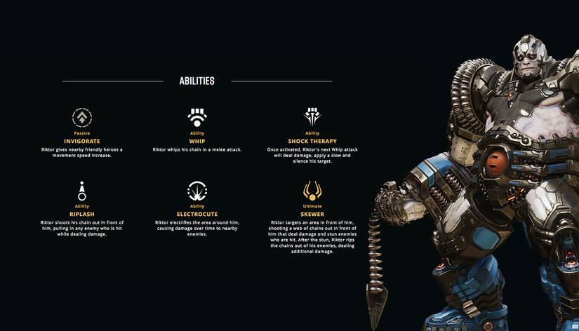 Paragon reinvents itself through massive overhaul