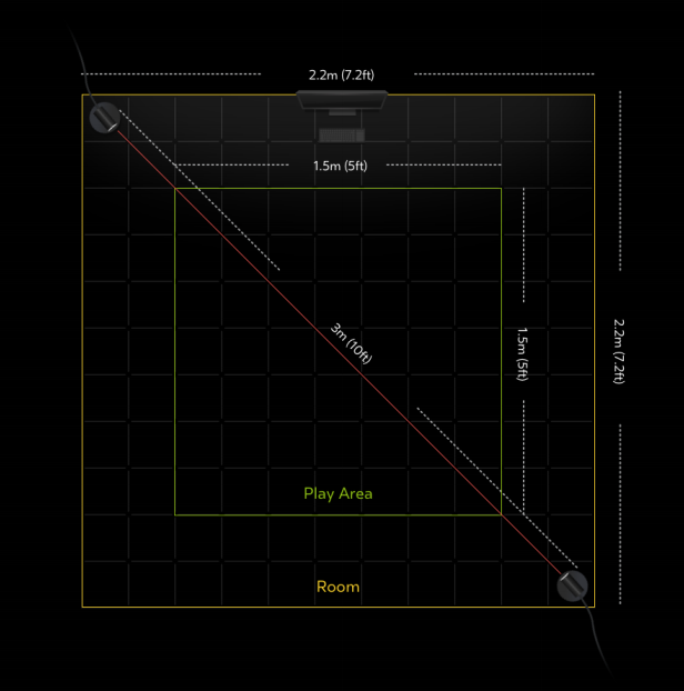 Oculus Rift Setup Graph The Rift is a Vive: a complete guide to the new VR ecosystem
