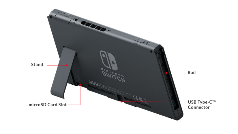 Nintendo Switch has 32 GB storage, 720p touchscreen (update)