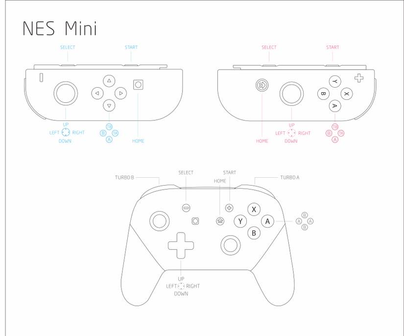 NES Classic Edition’s best wireless solution adds Nintendo Switch Joy ...