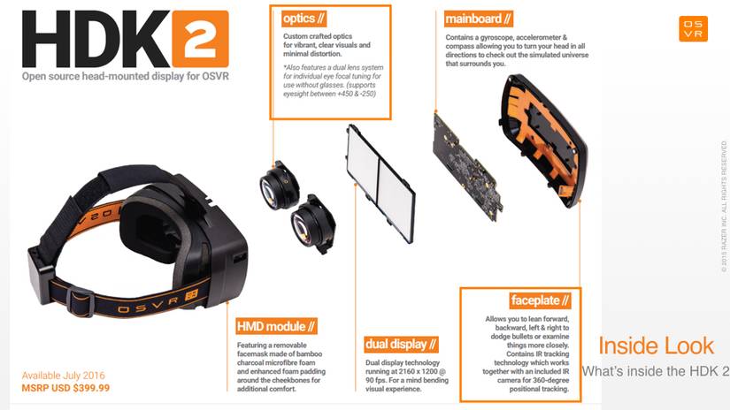Hok2 Razor Razer’s HDK2 VR headset is finally consumer ready at $399.99, with an ...