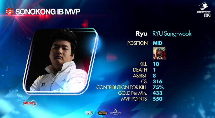 Ryu, the happiest League of Legends player in North America