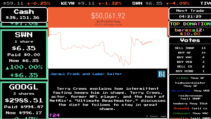 Twitch is currently playing the stock market with one man’s $50,000