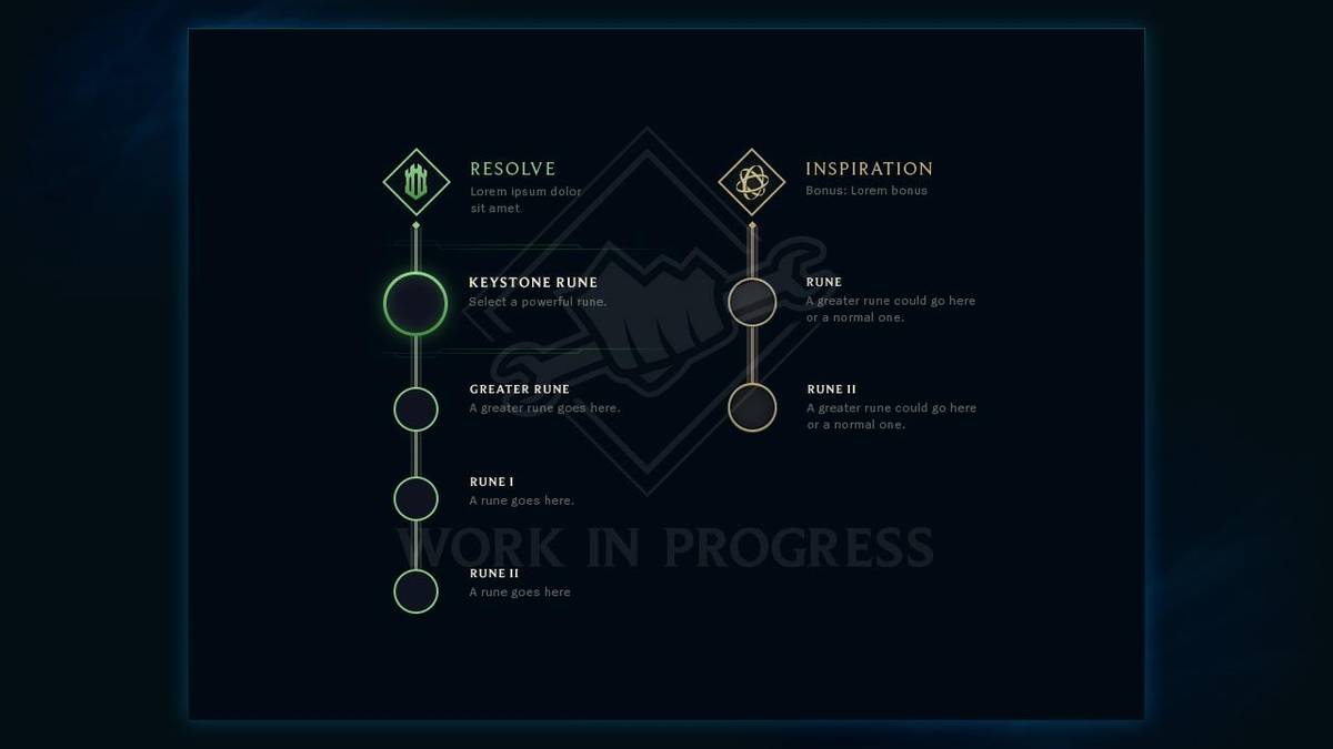 Riot reveals the path system for Runes Reforged