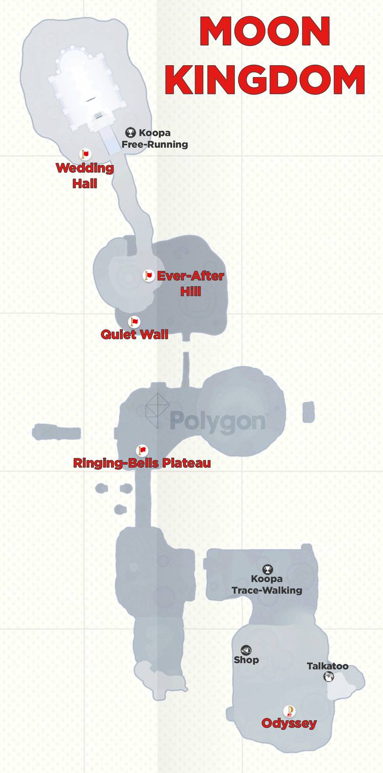 Super Mario Odyssey guide: Moon Kingdom all power moon locations