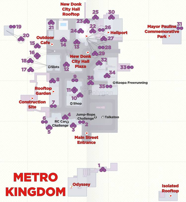 Super Mario Odyssey guide: Metro Kingdom all purple coin locations